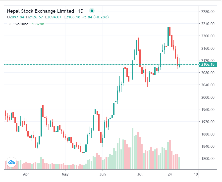 ६४ वर्ष पछि फेला पर्यो अनौठो चरा, आधा मानिस, आधा पंक्षी !